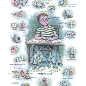 Quadro farmacologico Zincum metallicum. Irrequietezza.