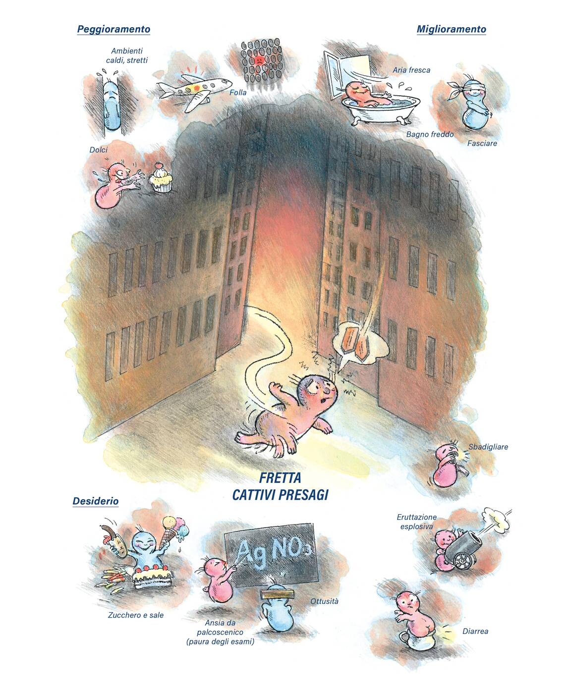 Quadro farmacologico Argentum nitricum. Fretta, cattivi presagi