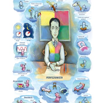 Quadro farmacologico Arsenicum album. Perfezionista