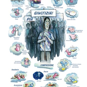 Quadro farmacologico Causticum hahnemanni. Compassione.