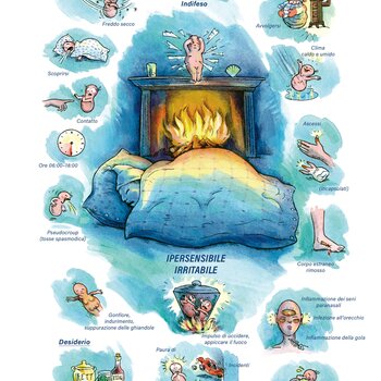 Quadro farmacologico Hepar sulfuris. Ipersensibile, irritabile.