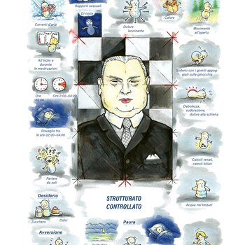 Quadro farmacologico Kalium carbonicum. Strutturato, controllato.