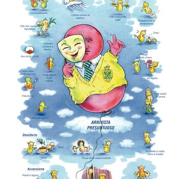 Quadro farmacologico Lycopodium. Arrivista, presuntuoso.