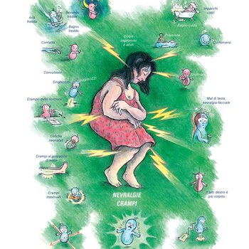 Quadro farmacologico Magnesium phosphoricum. Nevralgie, crampi.