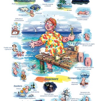 Quadro farmacologico Meddorrhinum. Esuberante.