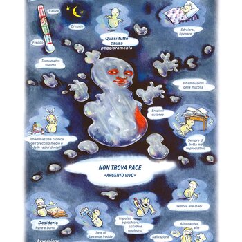 Quadro farmacologico Mercurius solubilis. Non trova pace.