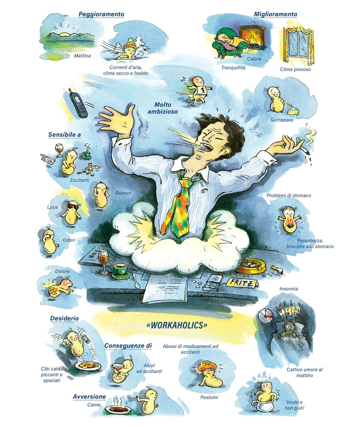 Quadro farmacologico Nux vomica. Workaholics.