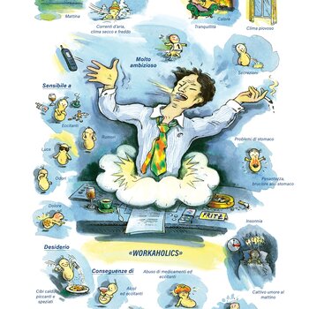 Quadro farmacologico Nux vomica. Workaholics.