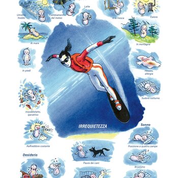 Quadro farmacologico Tuberculinicum. Irrequietezza.