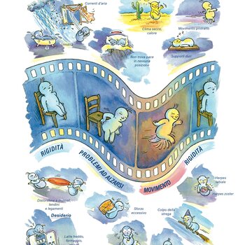 Quadro farmacologico Rhus toxicodendron. Rigidità, problemi ad alzarsi, movimento.