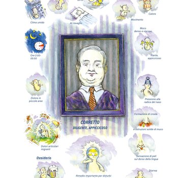 Quadro farmacologico Kalium bichromicum. Corretto, diligente, appiccicoso.