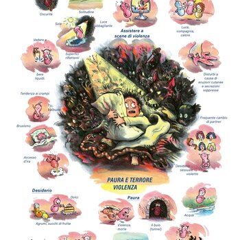 Quadro farmacologico Stramonium. Paura e terrore, violenza.