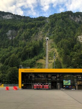 Die steilste Standseilbahn der Welt
